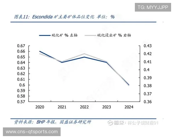 共享素材池模式在行业内兴起 缓解了高峰期衍生内容制作的结构性短缺